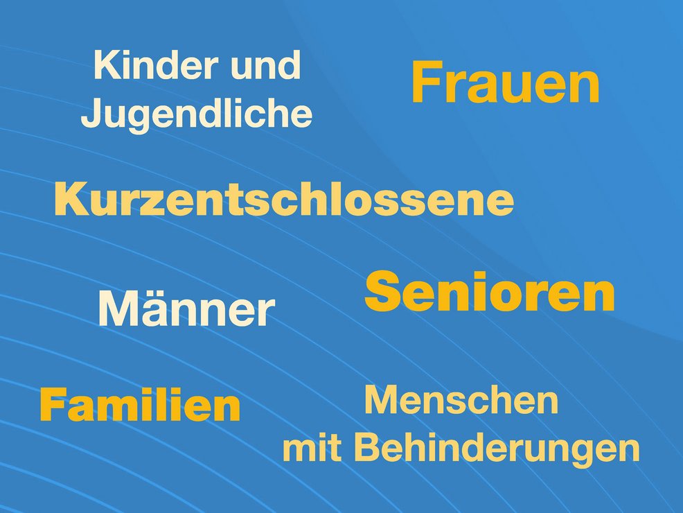 Grafik mit blauem Hintergrund die die Zielgruppen Kinder und Jugendliche Frauen Kurzentschlossene Männer Senioren Familien und Menschen mit Behinderungen zeigt